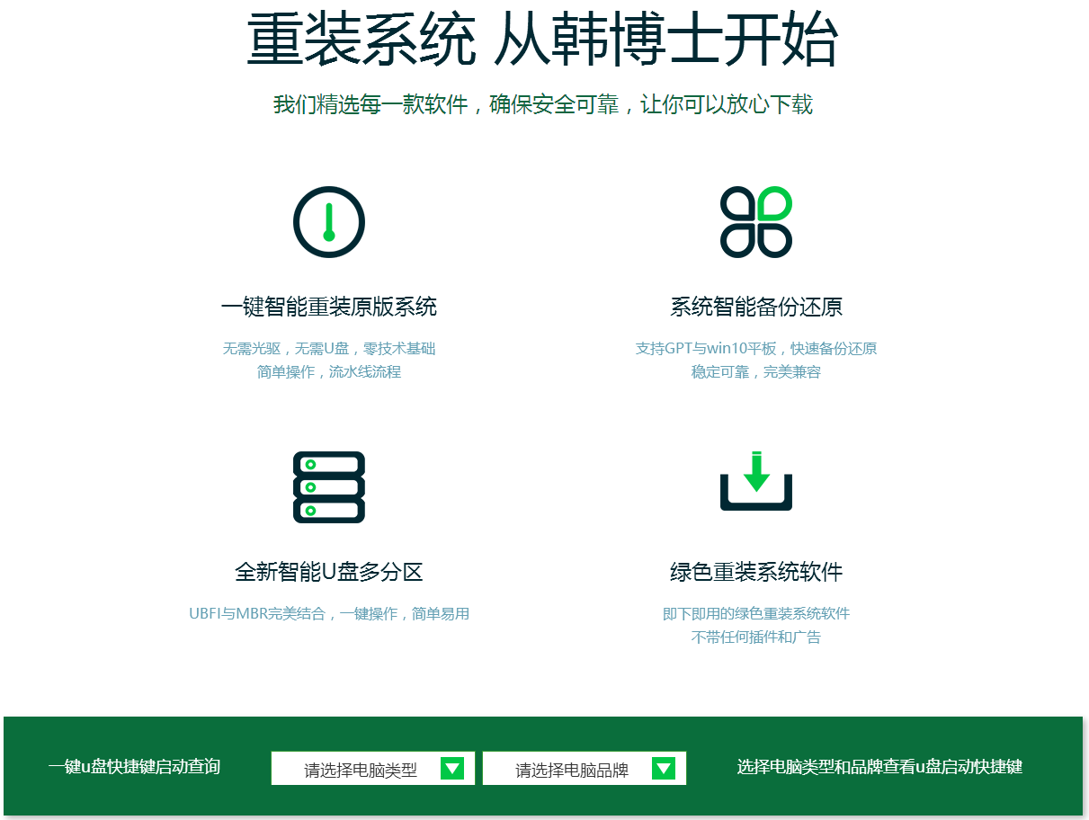 系統(tǒng)重裝，從韓博士開(kāi)始
