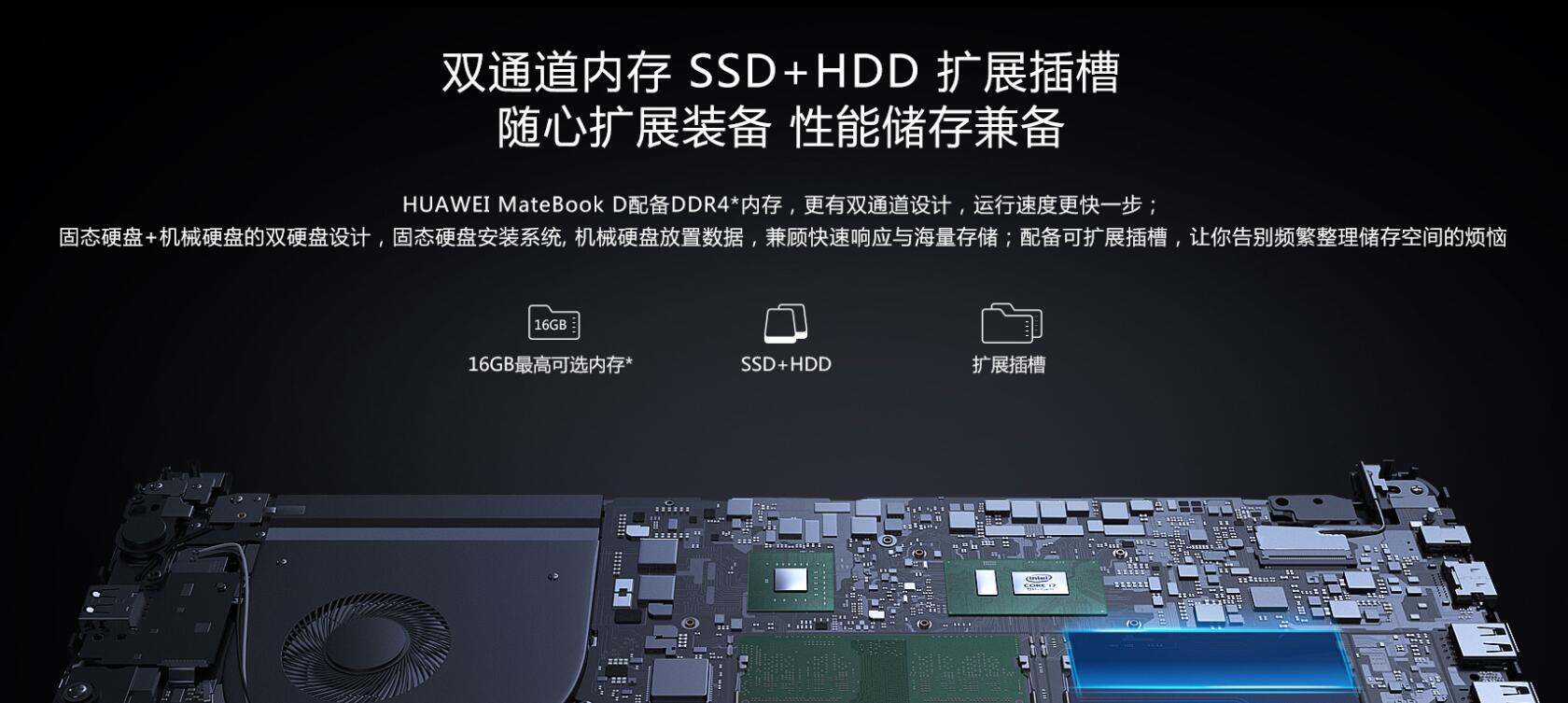 華為發(fā)新款MateBook D，83%屏占比