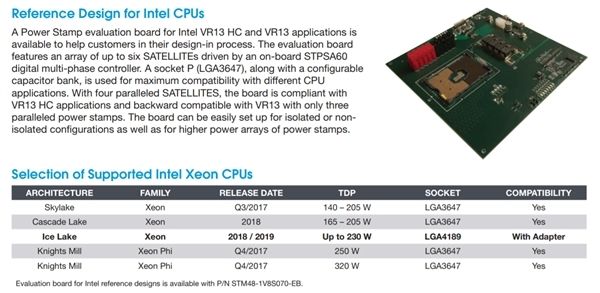 Intel 10nm服務(wù)器：LGA4189接口、八通道內(nèi)存