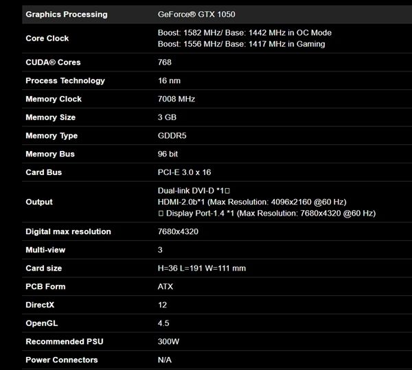 技嘉GTX 1050 3GB：頻率接近1.6GHz、16nm