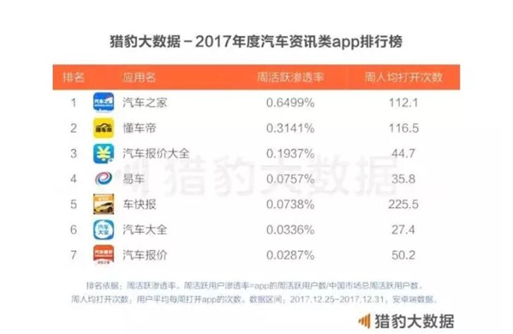 放棄悟空問答，今日頭條的第一次戰(zhàn)略性撤退