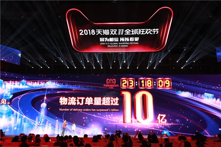 十年天貓雙11完美收官，成交額2135億！