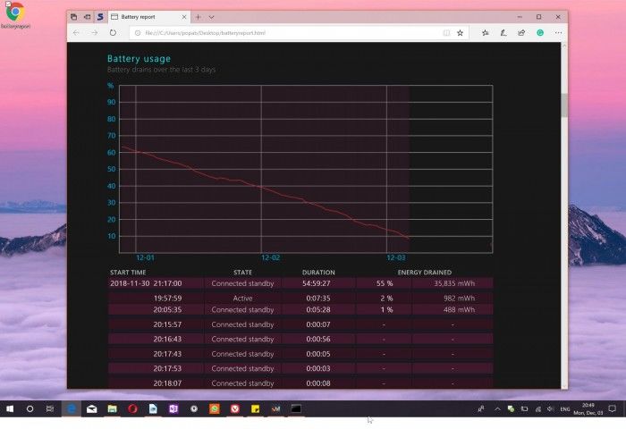 Windows 10設(shè)備上快速查詢(xún)電池健康