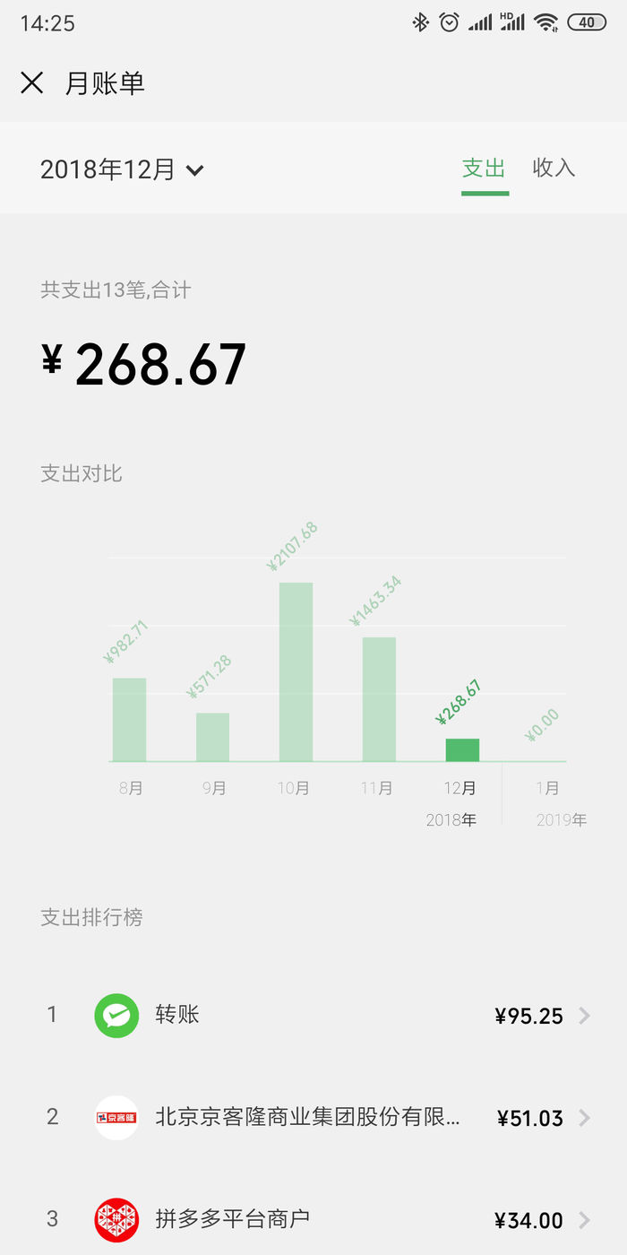 錢(qián)花哪了都能了如指掌，微信7.0迎來(lái)消費(fèi)排行榜更新