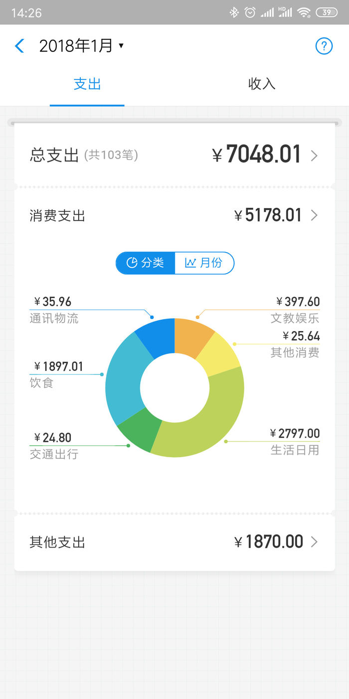 錢(qián)花哪了都能了如指掌，微信7.0迎來(lái)消費(fèi)排行榜更新