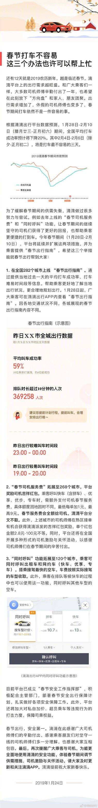 滴滴：乘客春節(jié)叫車需額外支付服務(wù)費，最多9元